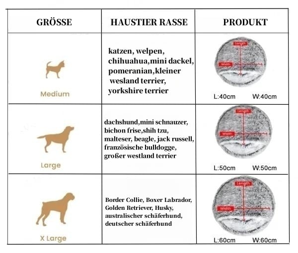 【🔥Ciepłe i przytulne】🐶Wysokiej jakości legowiska dla zwierząt😺