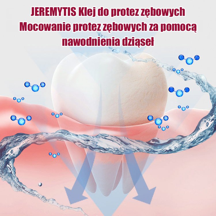 Ludzki Spożywczy termoplastyczny klej do protez