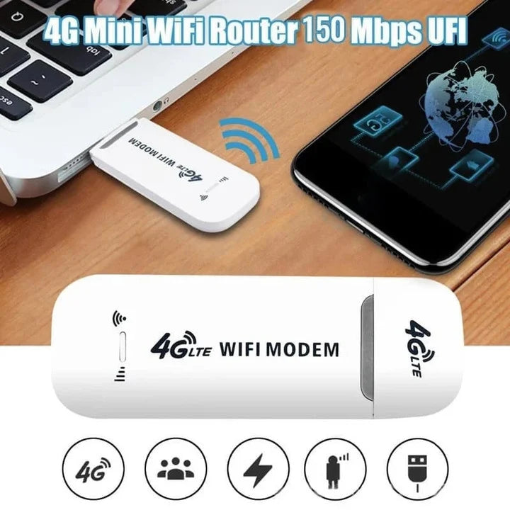 2023 Router LTE Mobilny szerokopasmowy bezprzewodowy adapter USB-TAB