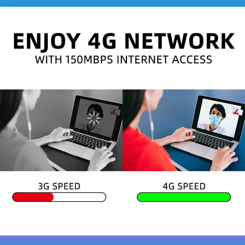 Router 4G LTE Bezprzewodowa mobilna łączność szerokopasmowa USB 150 Mb / s Bezprzewodowa karta sieciowa Adapter